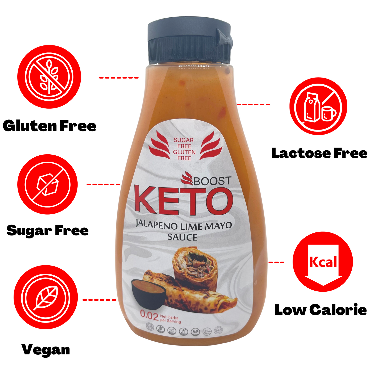Keto Boost Sauces