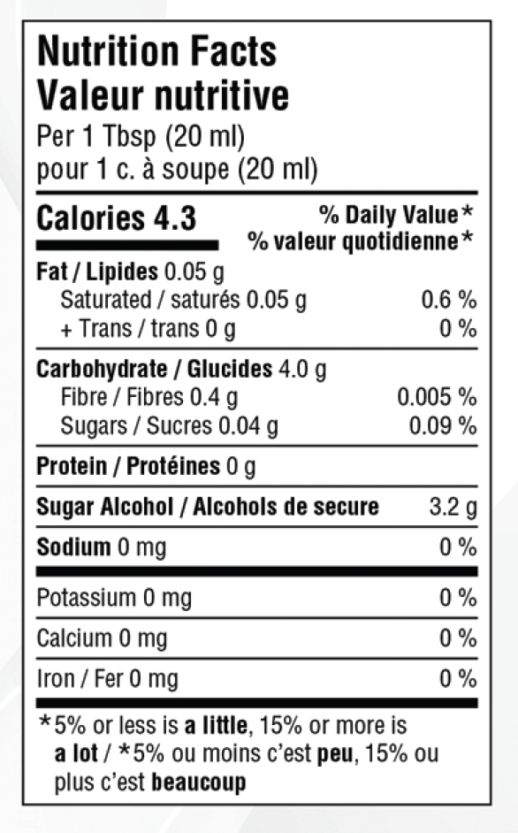 Boost Keto Butter Chicken Sauce