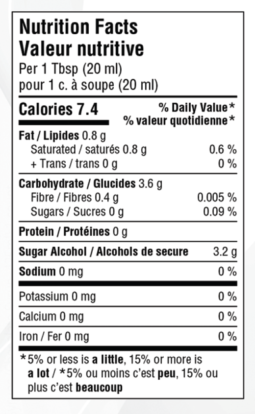 Boost Keto Chocolate Syrup