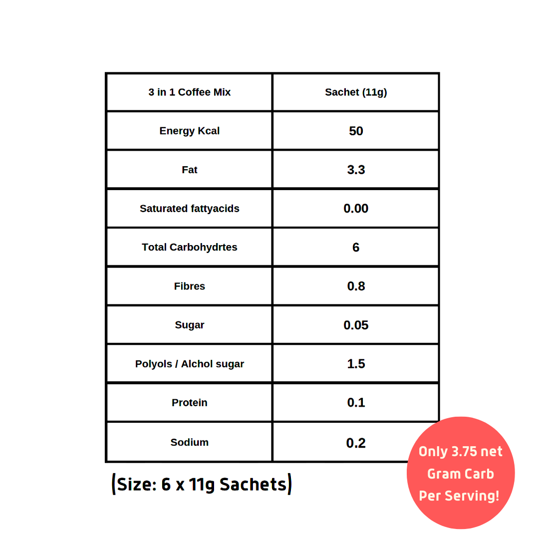 Boost keto 3 in 1 Coffee Mix