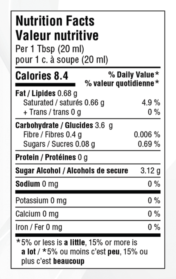 Keto Boost BBQ Sauce