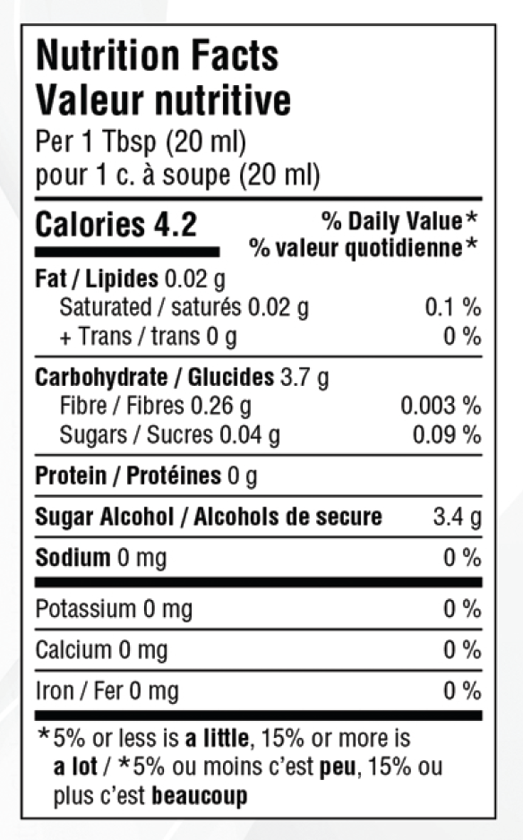 Keto Boost Teriyaki Sauce